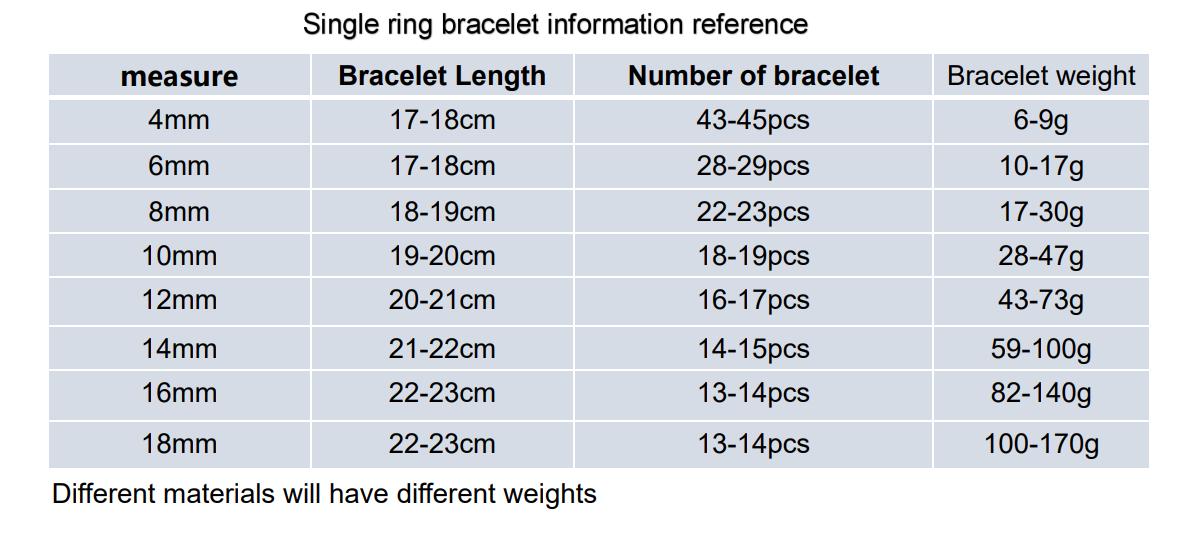 Natural Amethyst Bracelet 10-12mm (gram price)